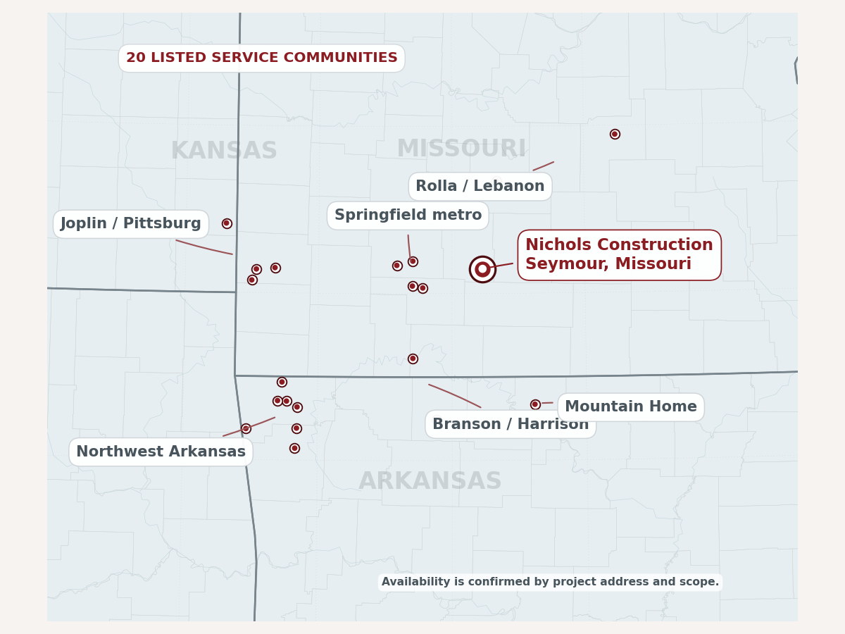 Regional map plotting Nichols Construction's Seymour base and 20 service communities across Missouri, Arkansas, and Kansas